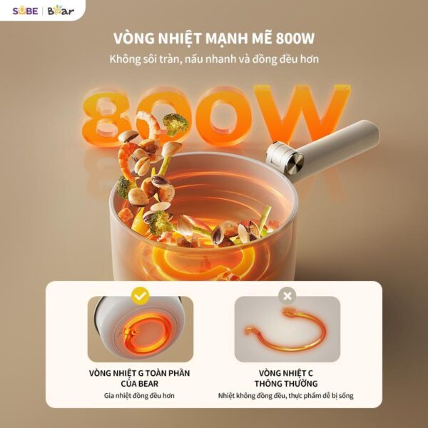 Nồi Điện Đa Năng Bear Nồi Nấu Hầm Lẩu Hấp Có Tay Cầm Gấp Gọn Chống Dính Dung Tích 1.6L MC-4H16G - Hình ảnh 3