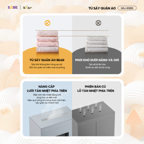 Tủ Sấy Quần Áo Bear Máy Sấy Quần Áo Ẩm Ướt Tủ Sấy Quần Áo Gấp Gọn Khử Trùng Diệt Khuẩn - Hình ảnh 7